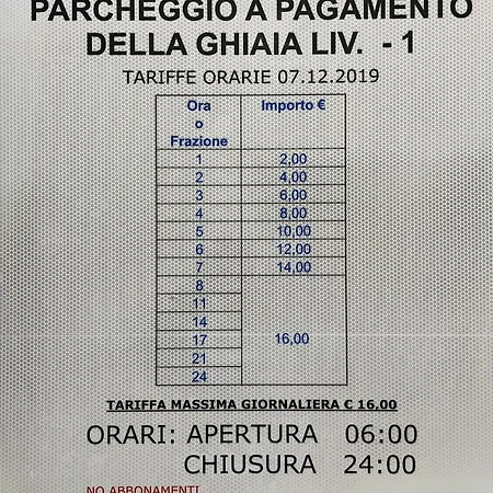 La Galleria Gasthuis Parma