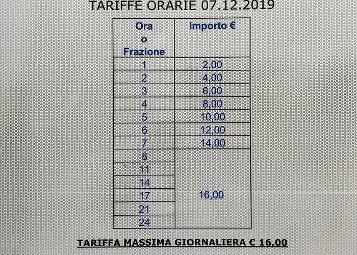 La Galleria Konukevi Parma